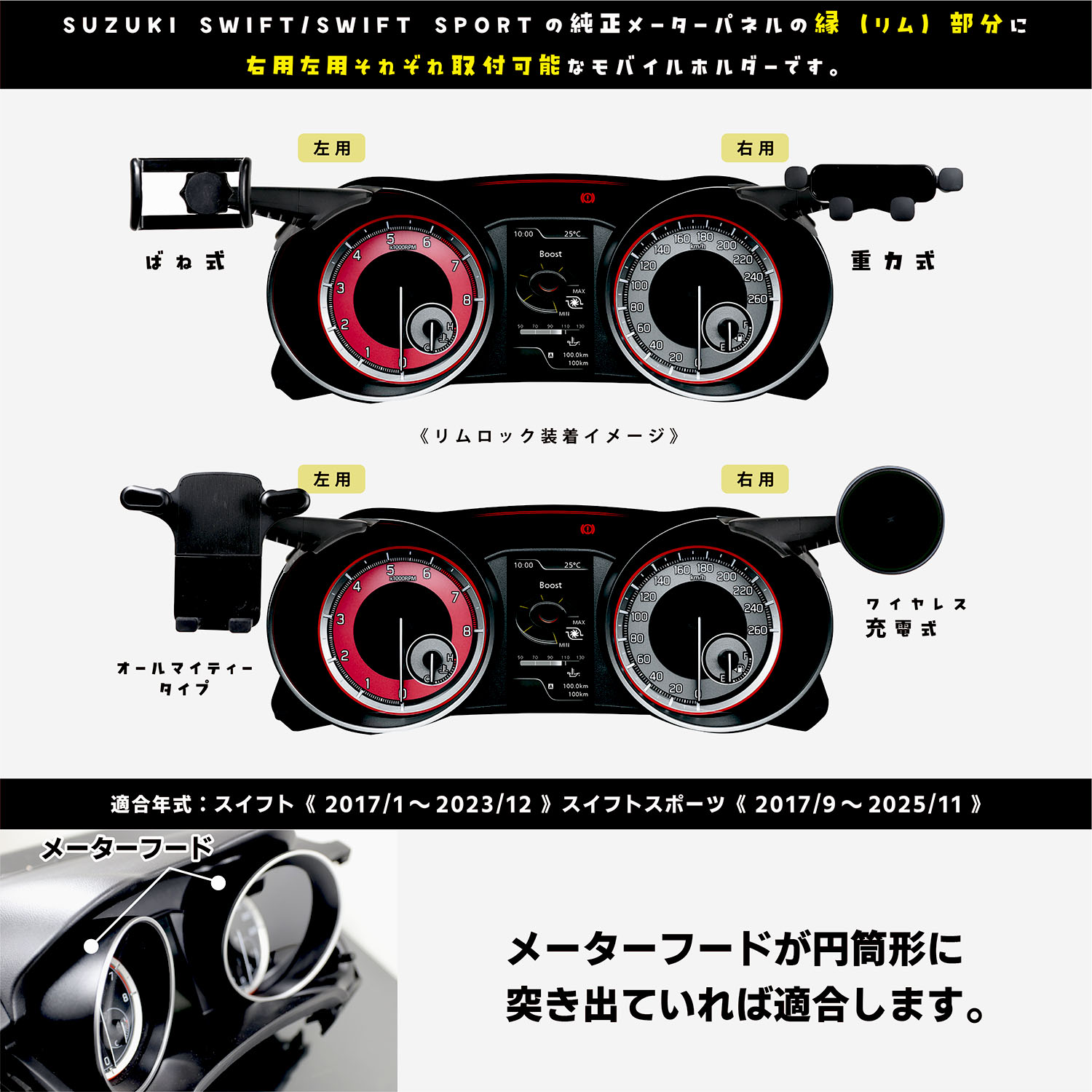 リムロック