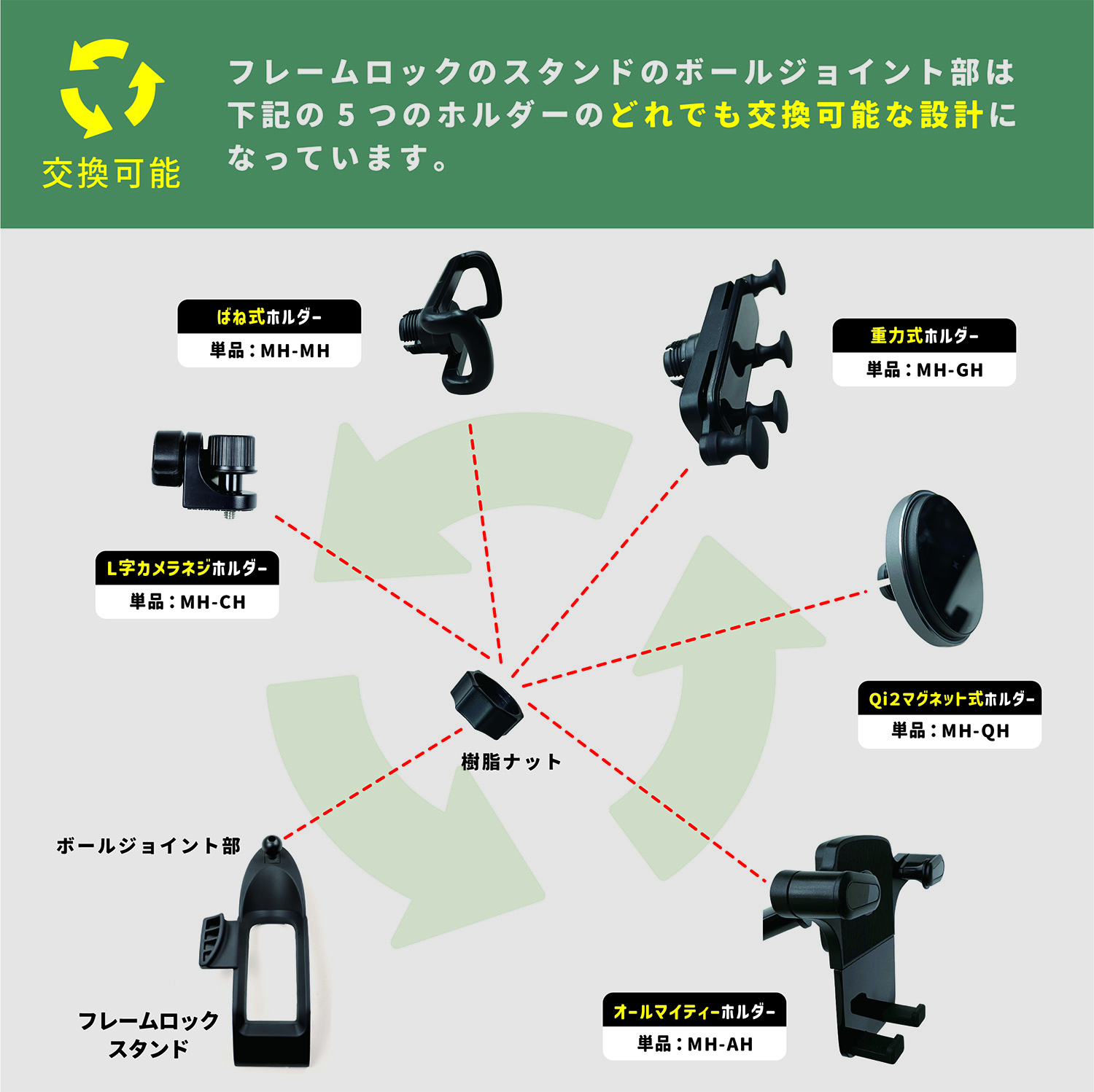 Frame Lock