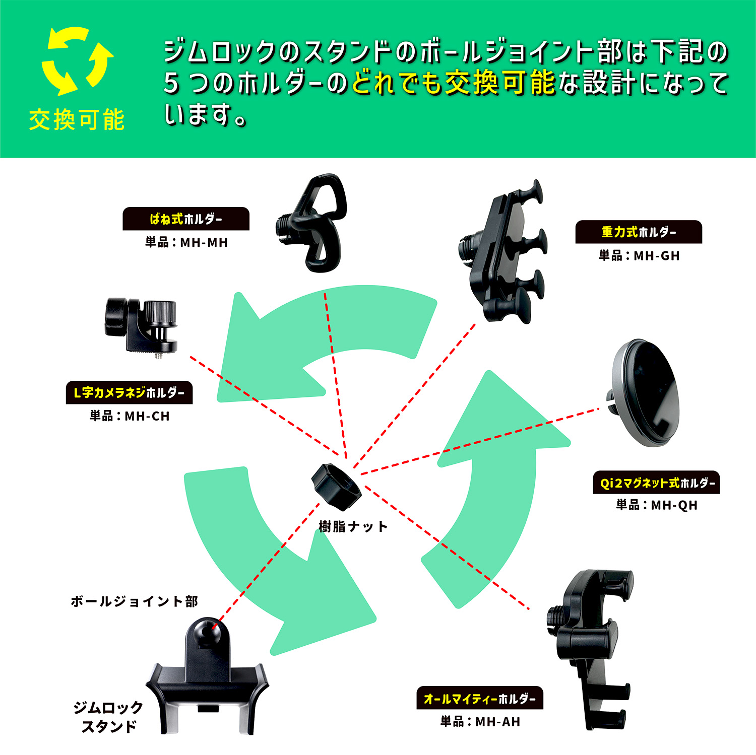 ジムロック